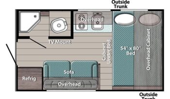 2024 Trail Boss 150RD full