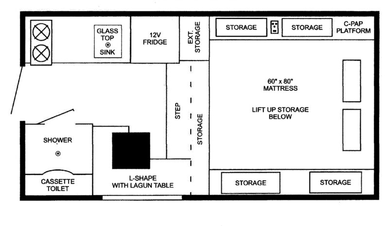 2023 Northstar 650SC full