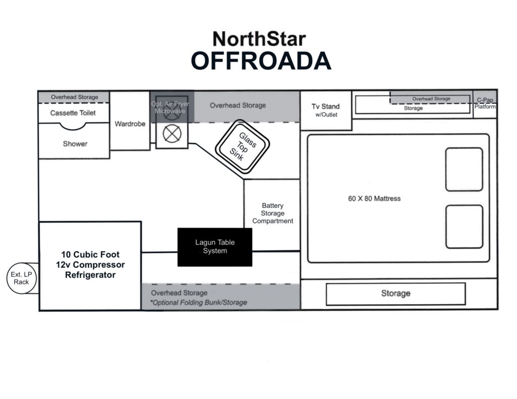 2026 Northstar Offroada