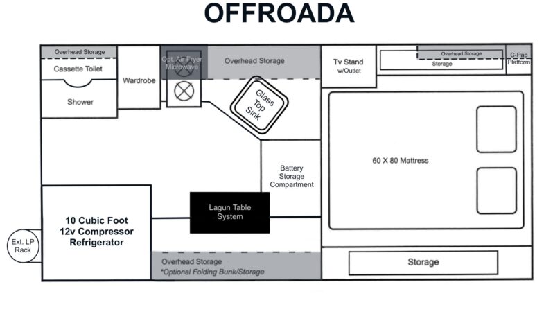 2026 Northstar Offroada full